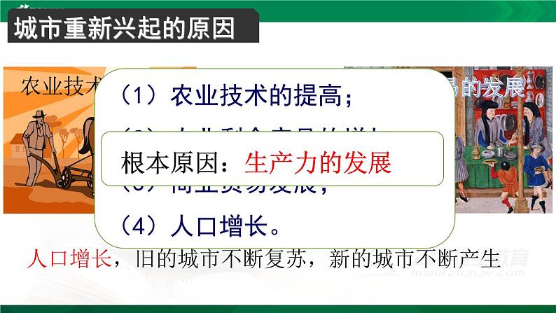 人教部编版历史九年级上:第9课 中世纪城市和大学的兴起 PPT课件06