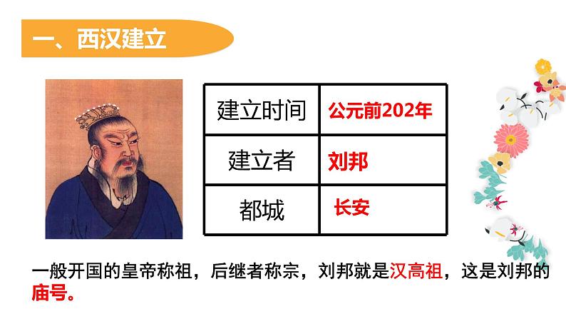 人教部编版七年级历史上册第11课西汉的建立和“文景之治”课件(18张PPT)02