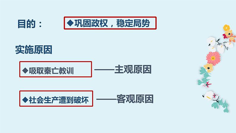 人教部编版历史七上第11课西汉的建立和文景之治(21张PPT)课件08
