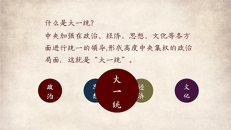 人教部编版历史七年级上册第12课《汉武帝巩固大一统王朝》(共16张PPT)课件04