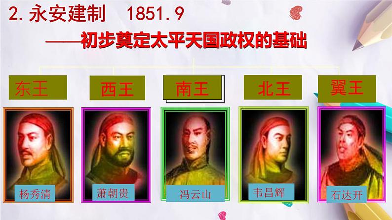 第3课 太平天国运动 -人教部编版历史八年级上册课件08