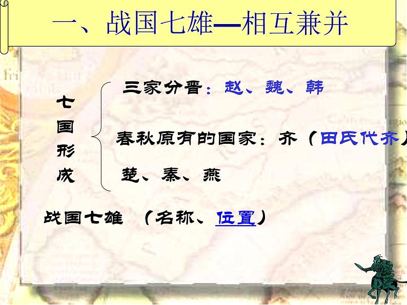 人教部编版历史七年级上册第二单元第7课战国时期的社会变化课件(36张PPT)04