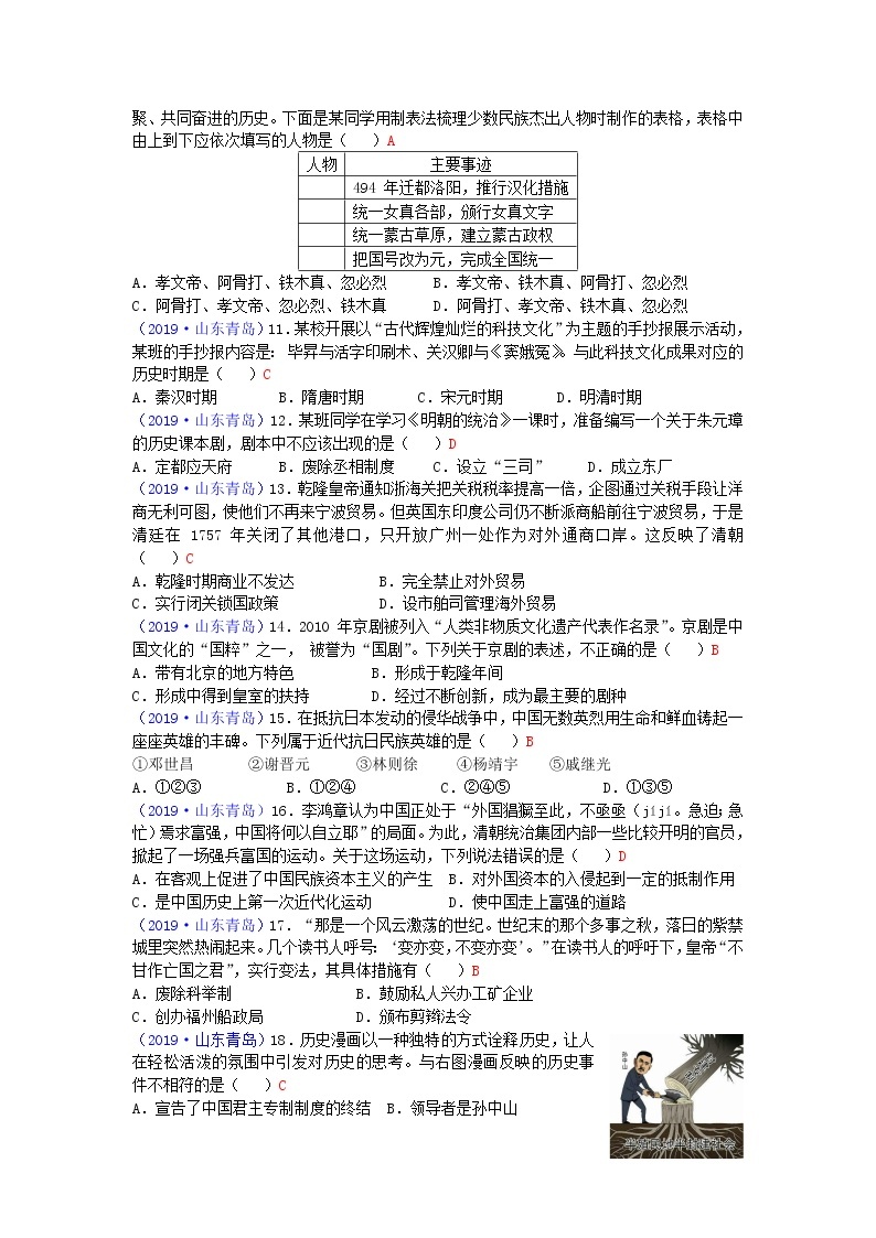 2019年山东省青岛市中考历史试题(word版，有答案）02