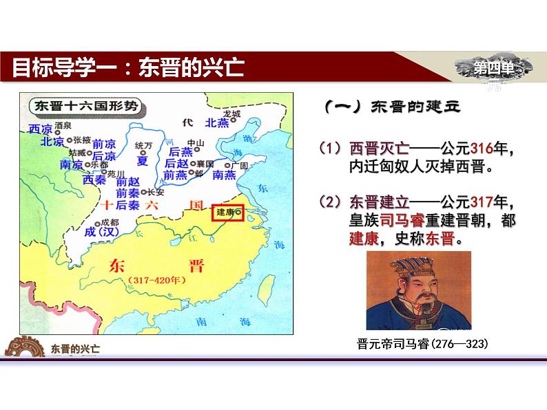 人教部编版七年级上册第18课 东晋南朝时期江南地区的开发(共21张PPT)课件02