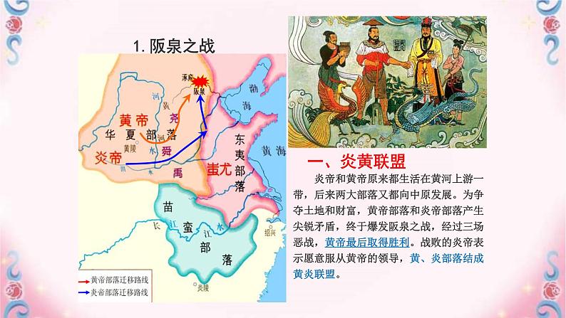 人教部编版七年级历史上册第一单元第三课远古的传说(18张PPT)课件05