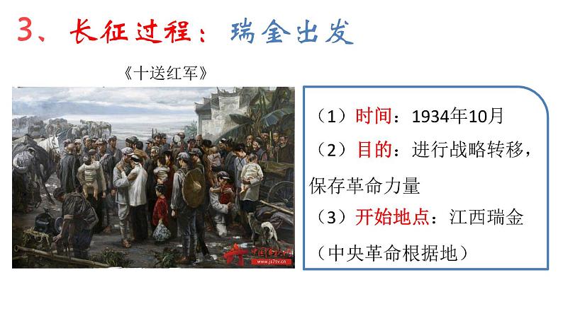 人教部编版八年级历史上册第17课 中国工农红军长征课件(36张PPT)第6页