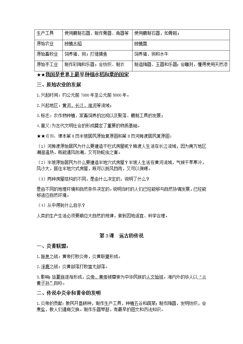 2020最新人教版七年级上册中国历史复习学案02