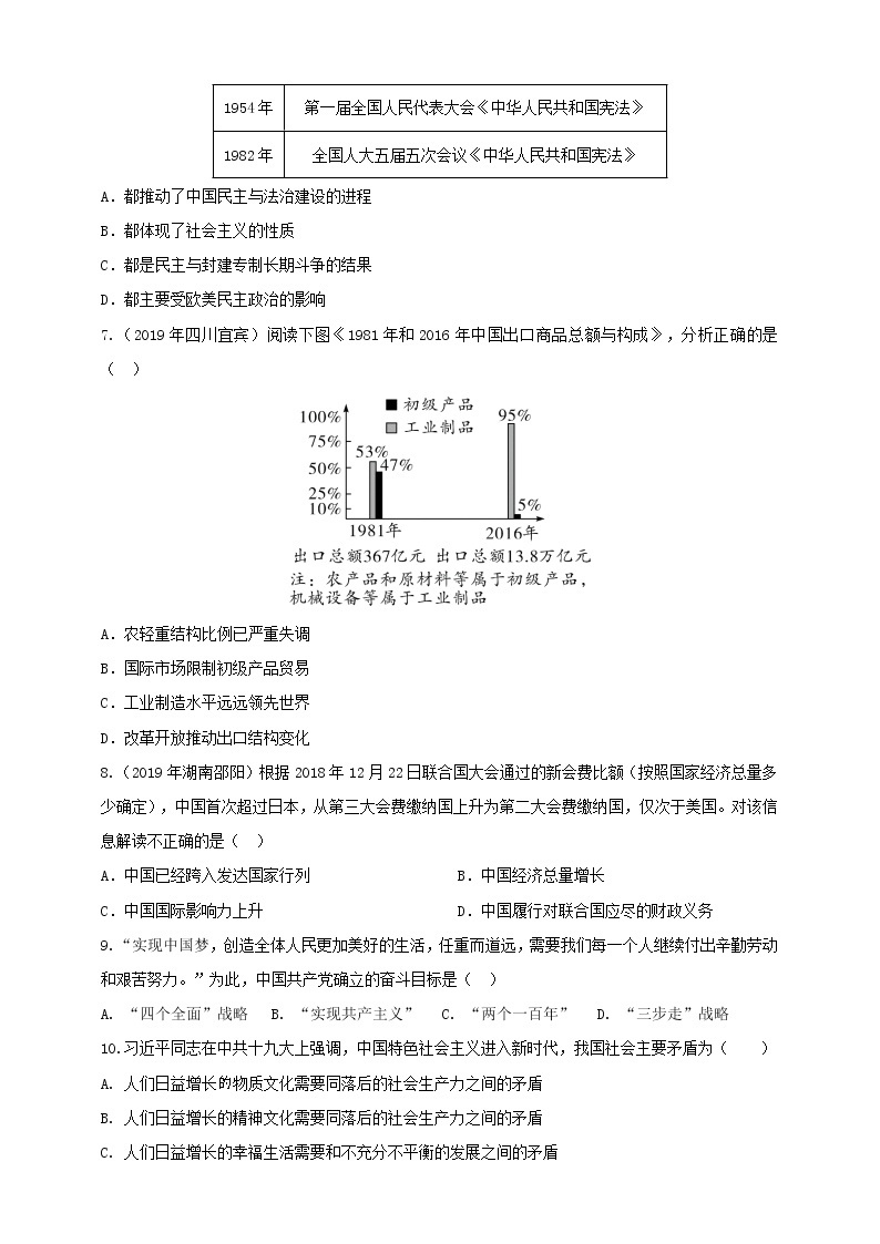 第11课《为实现中国梦而努力奋斗》同步训练（试卷、解析版）02