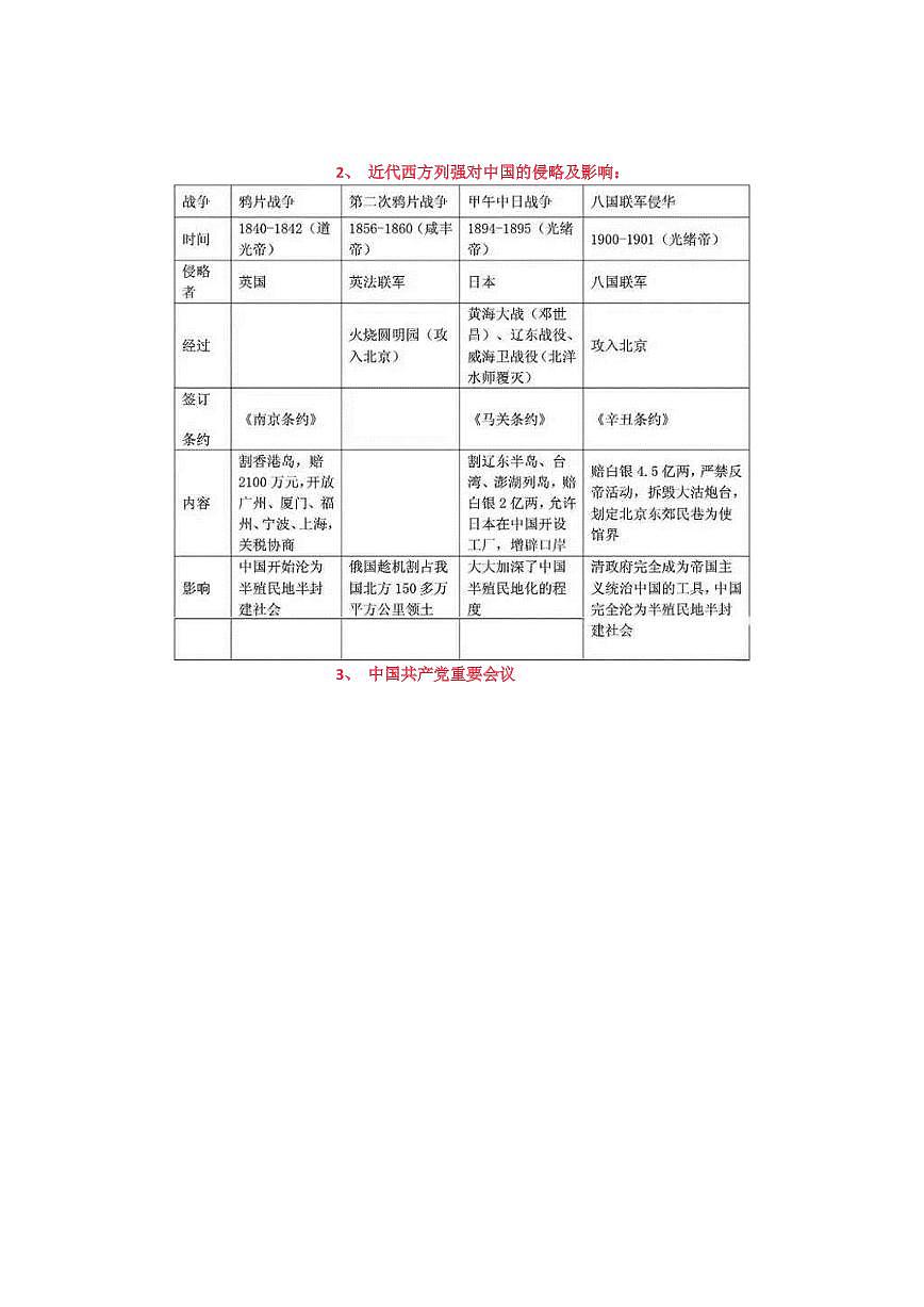 初中歷史：10張圖表快速歸納整理初中歷史知識(shí)點(diǎn)第2頁