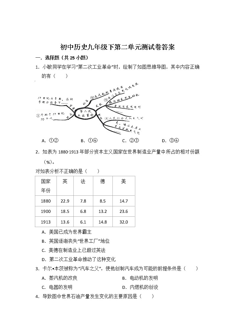 初中历史人教版九年级下第二单元测试题(含答案)01