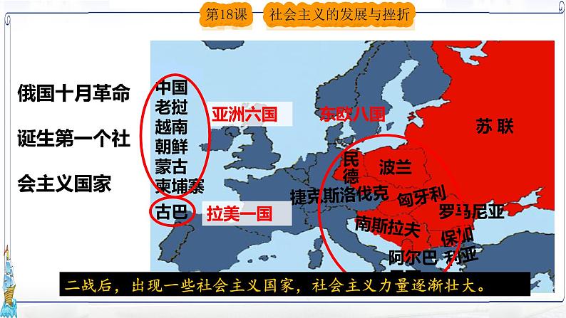 2020-2021学年部编版历史九年级下册第18课社会主义的发展与挫折课件(31张)08