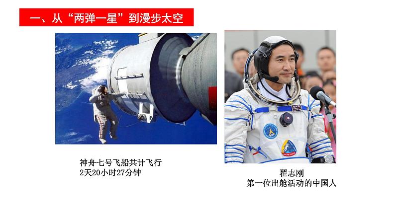 2020~2021学年八年级历史部编版下册第18课 科技文化成就课件第6页