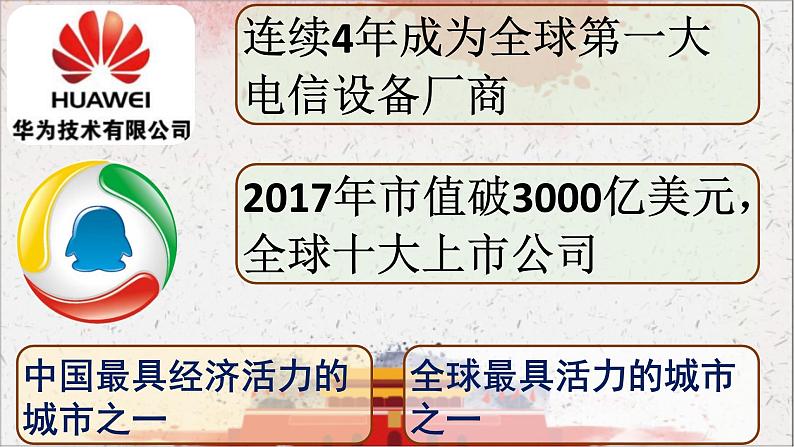 人教部编版八年级历史下册第9课 对外开放 课件(30张PPT)07