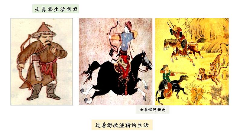 2020-2021学年部编版历史七年级下册第8课 金与南宋的对峙 课件(29张PPT)第6页