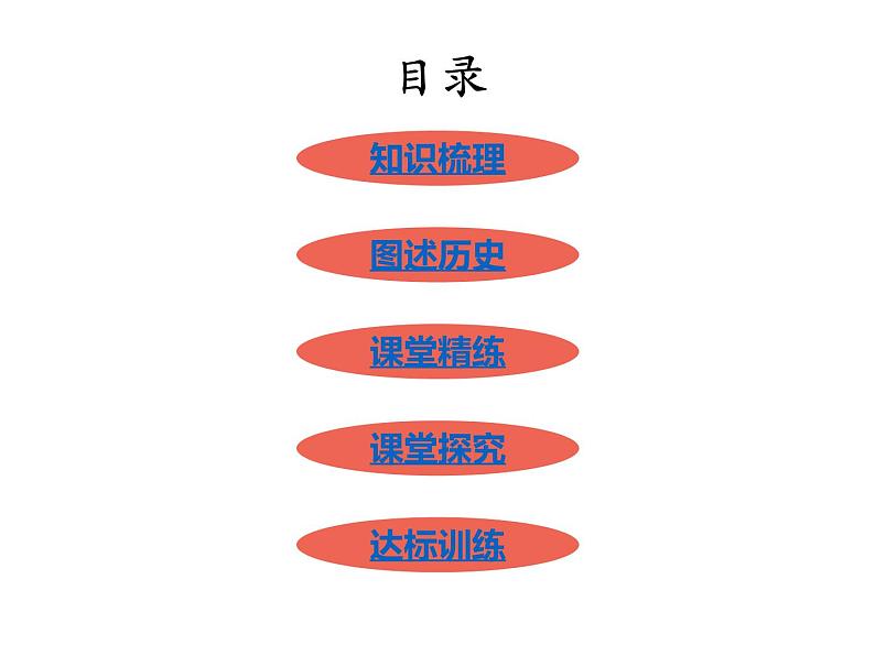 第3课 盛唐气象 课件-2021春部编版历史七年级下册第2页