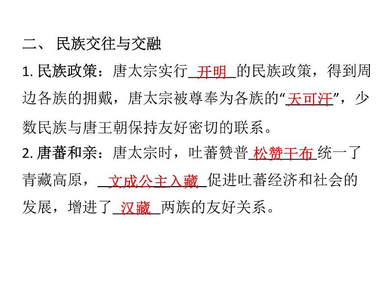 第3课 盛唐气象 课件-2021春部编版历史七年级下册第5页
