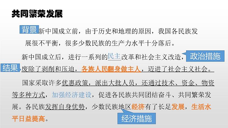 人教部版八年级历史下册第13课香港和澳门回归祖国 课件PPT第3页