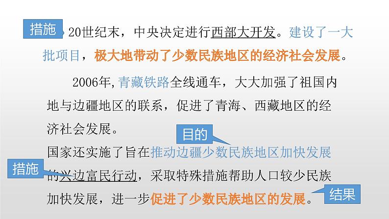 人教部版八年级历史下册第13课香港和澳门回归祖国 课件PPT第5页