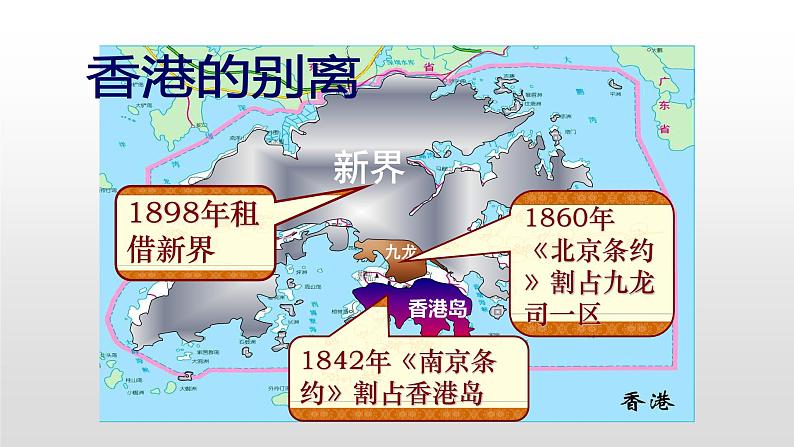 人教部版八年级历史下册第13课香港和澳门回归祖国 课件PPT第7页