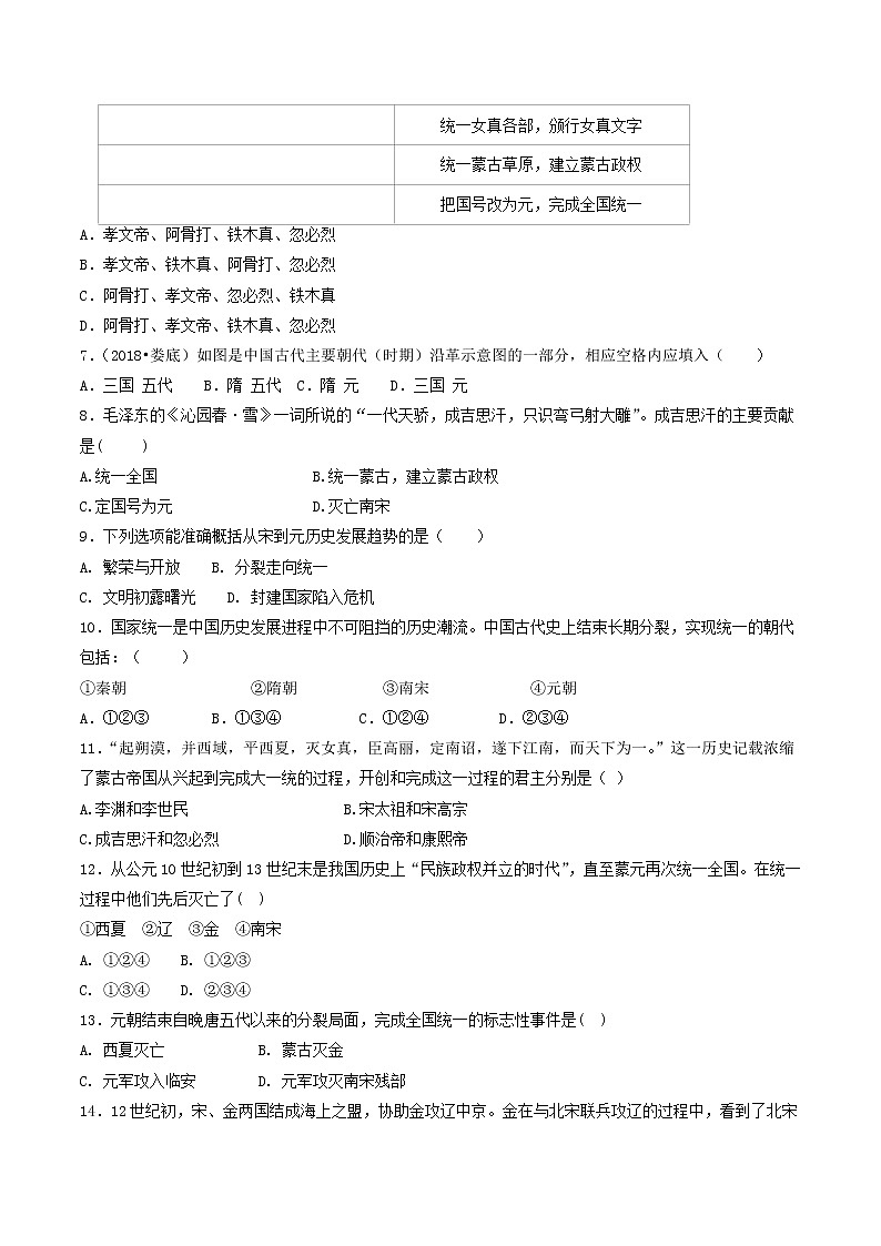 第10课 蒙古族的兴起与元朝的建立(练习)(原卷版)第2页
