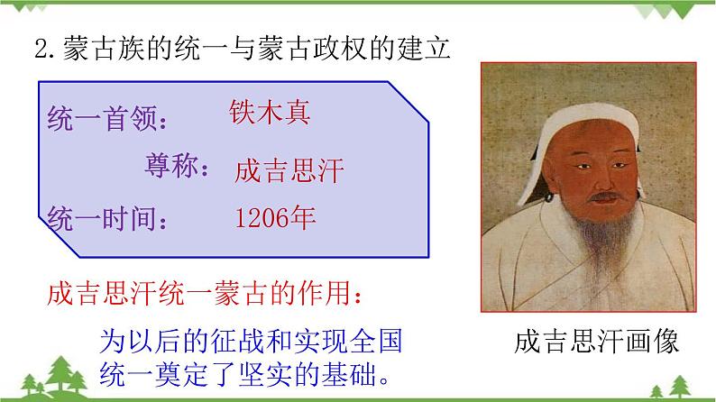 第10课 蒙古族的兴起与元朝的建立(课件)第6页