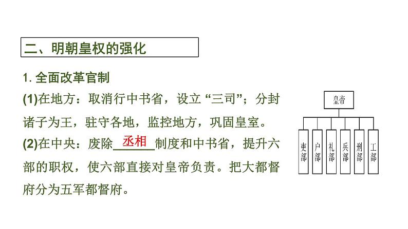 2020春中考历史一轮专题复习课件:中国古代史第6课时+明清时期课件04