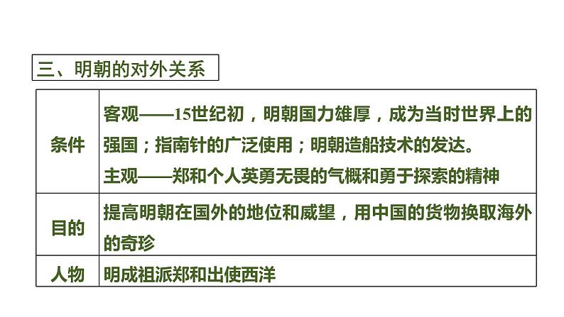2020春中考历史一轮专题复习课件:中国古代史第6课时+明清时期课件08