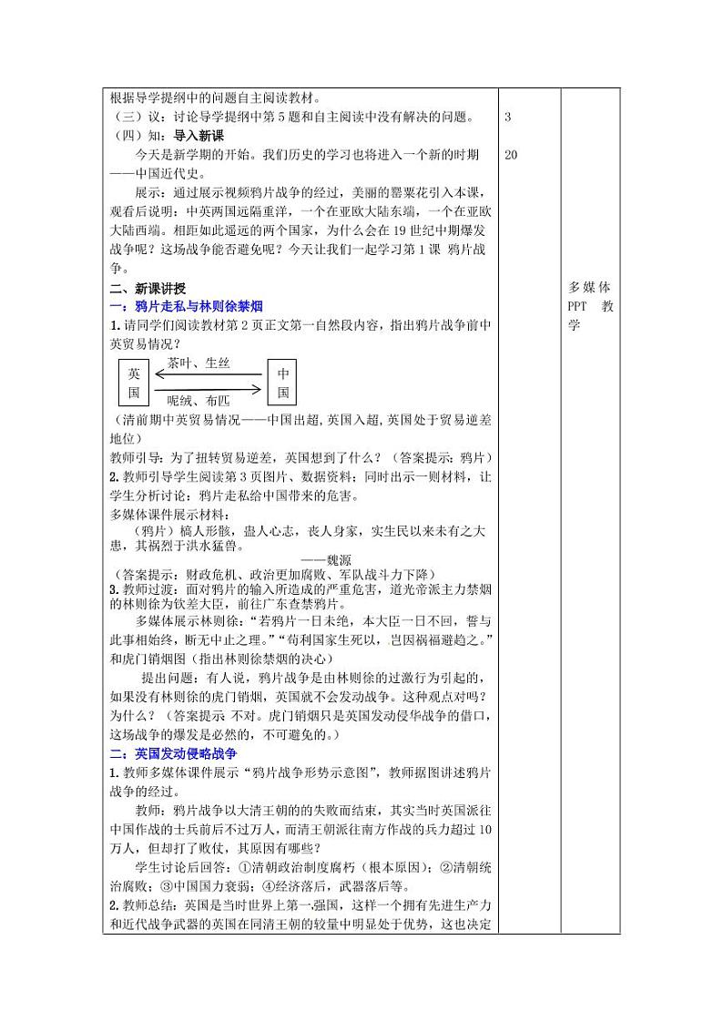 人教部编版八年级历史上册教案全集02