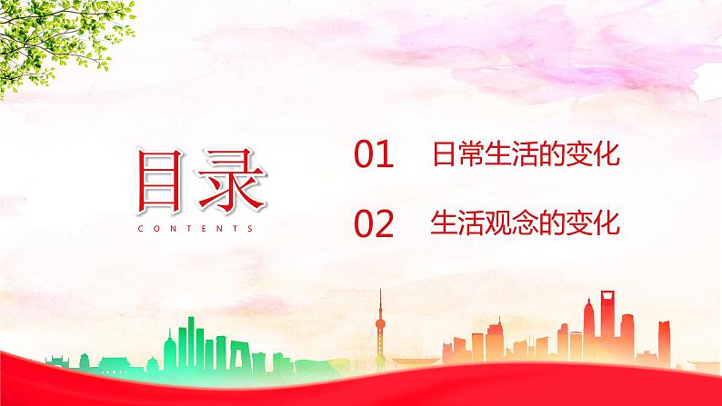 部编版历史八下历史5.19:社会生活的变迁课件PPT02