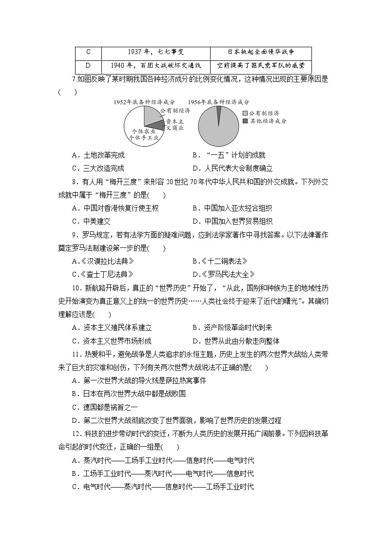 2021年四川省泸州市初中学业水平考试历史模拟卷(二)(word版 含答案)02