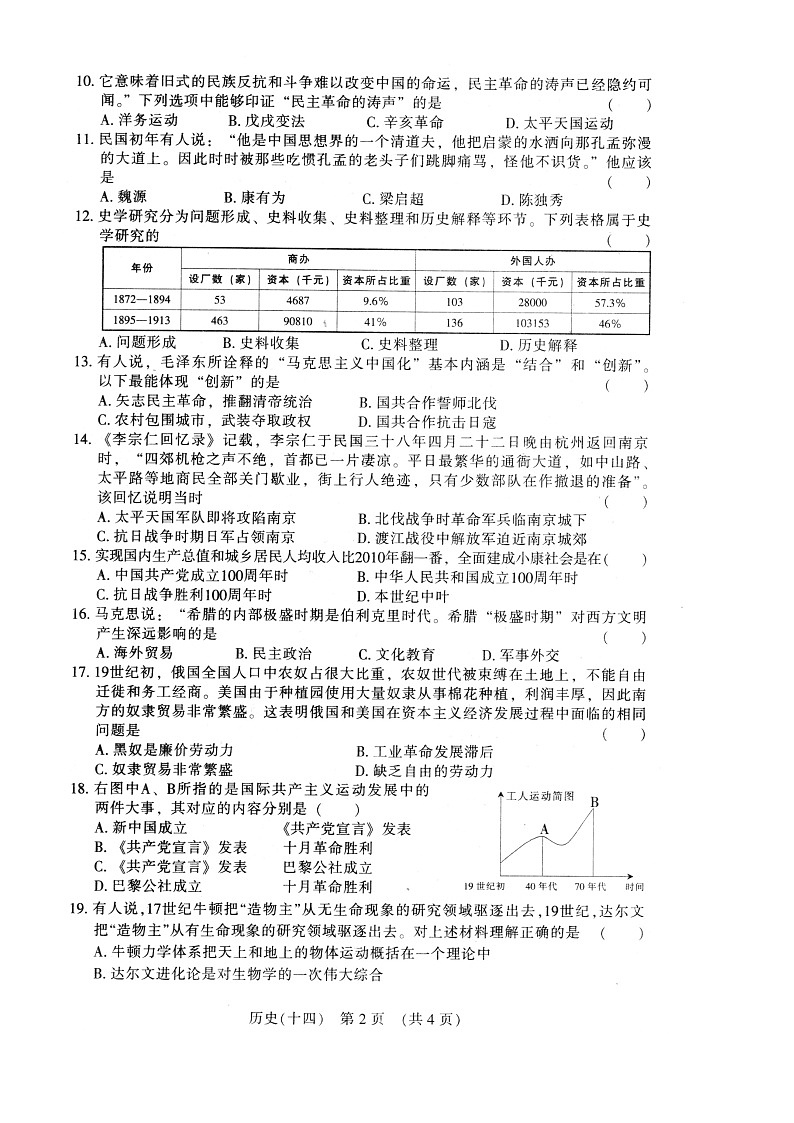 吉林省长春市2021年中考综合学习评价与检测历史试卷二(word版 含答案)第2页