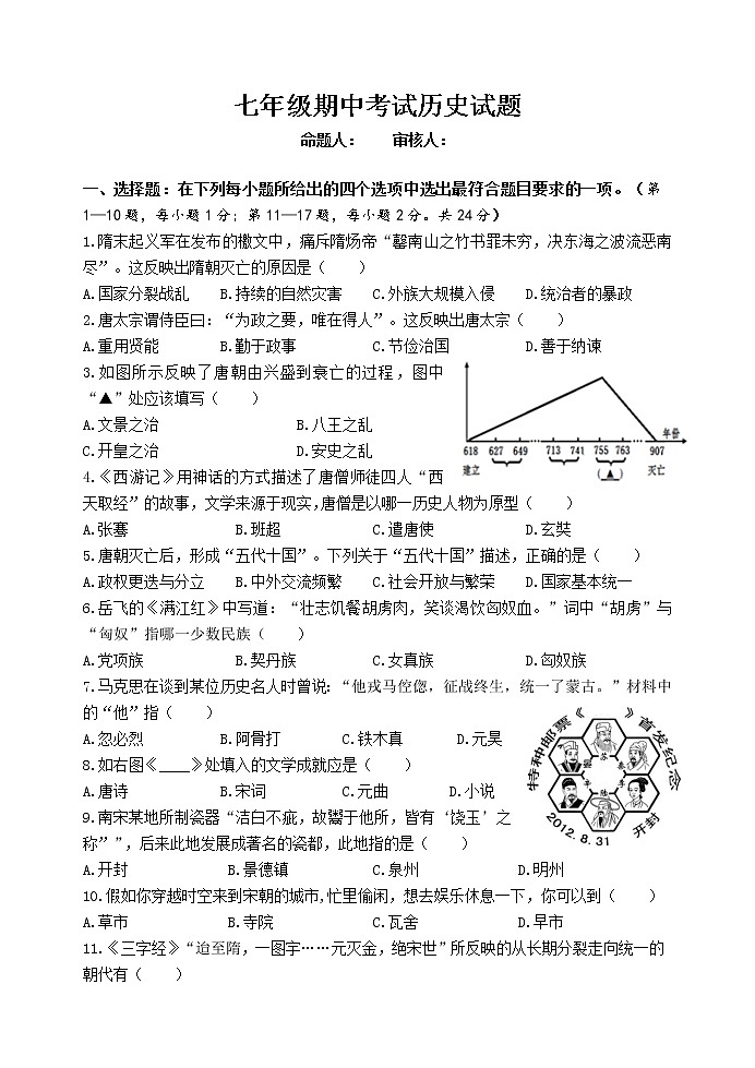 江苏省连云港市2020-2021学年七年级下学期期中考试历史试题(word版 含答案)01