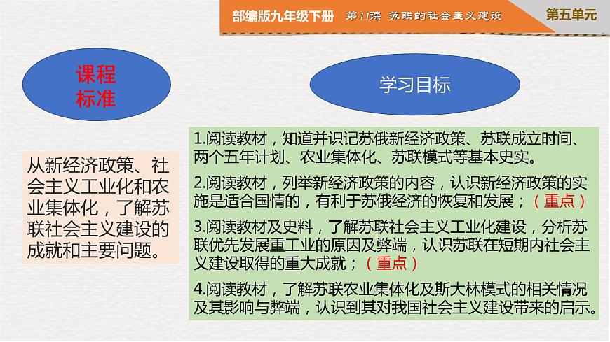 部編版第11課  蘇聯(lián)的社會主義建設 九年級歷史下冊同步精品課件第2頁