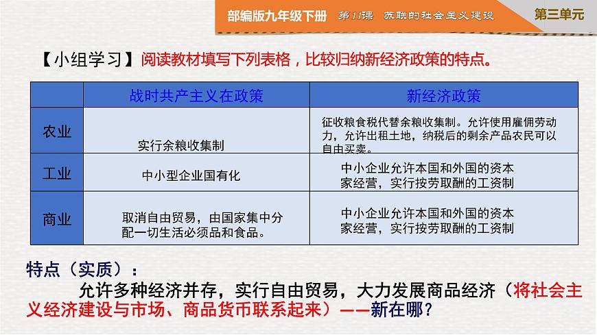 部編版第11課  蘇聯(lián)的社會主義建設 九年級歷史下冊同步精品課件第7頁