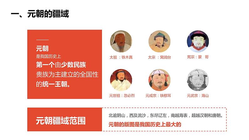 七下历史:元朝的统治PPT第3页