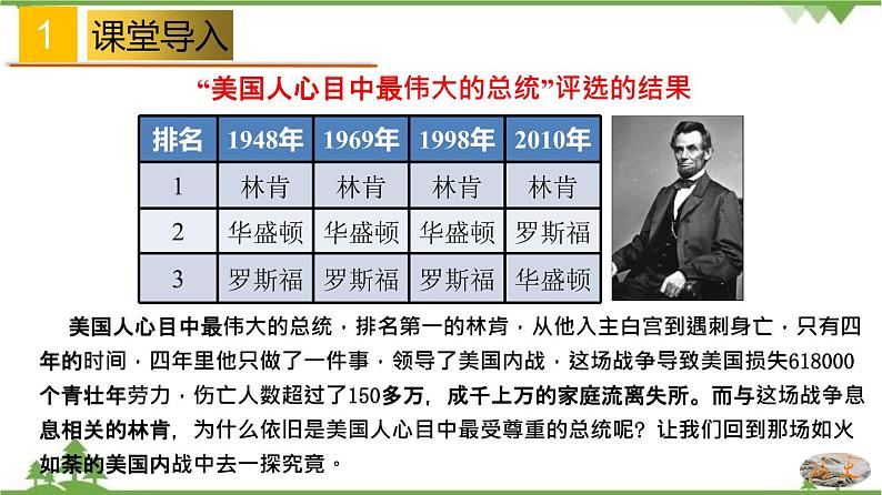第3课 美国内战-2020-2021学年九年级历史下册同步课件(部编版)02