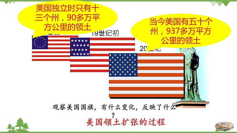 第3课 美国内战-2020-2021学年九年级历史下册同步课件(部编版)06