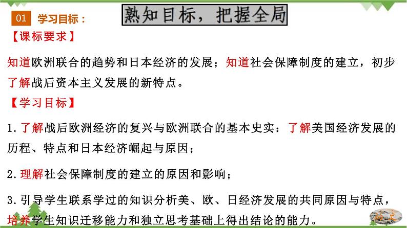 第17课 二战后资本主义的新变化-2020-2021学年九年级历史下册智慧课堂同步精品课件(部编版)【学科网名师堂】第4页
