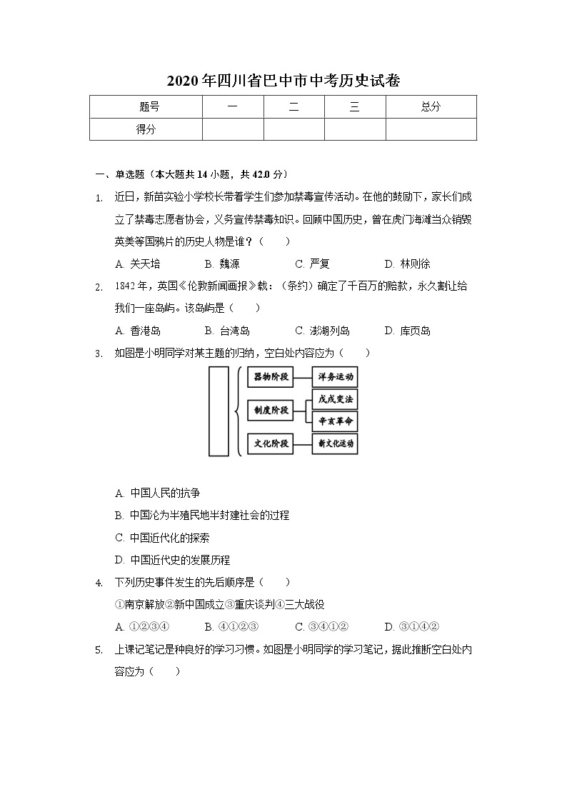 2020年四川省巴中市中考历史试卷01