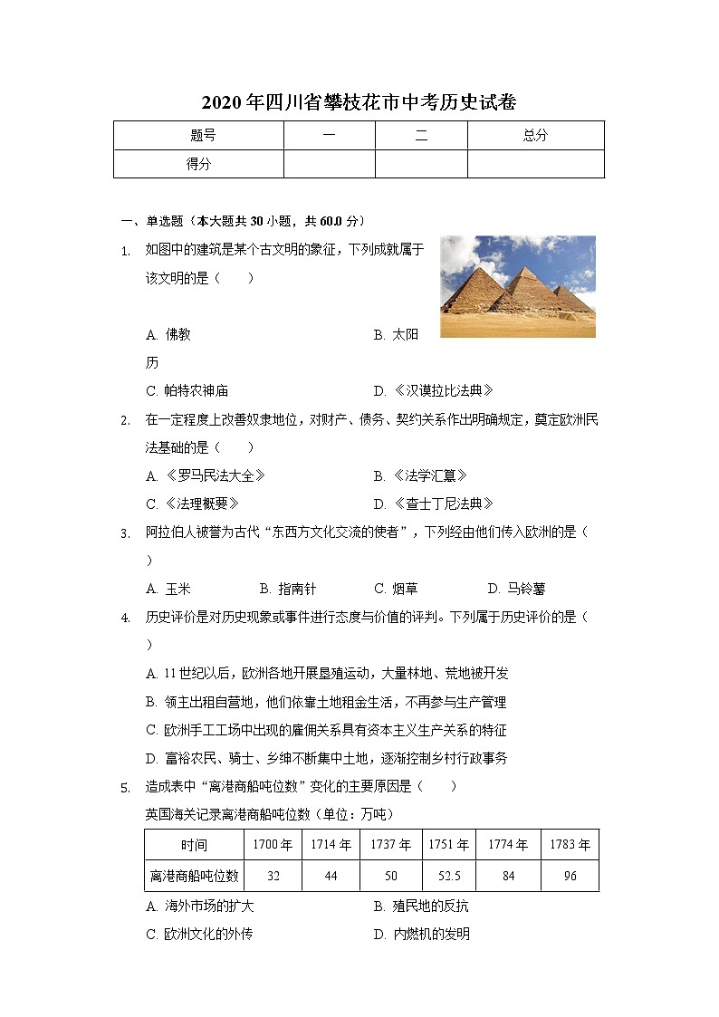 2020年四川省攀枝花市中考历史试卷01