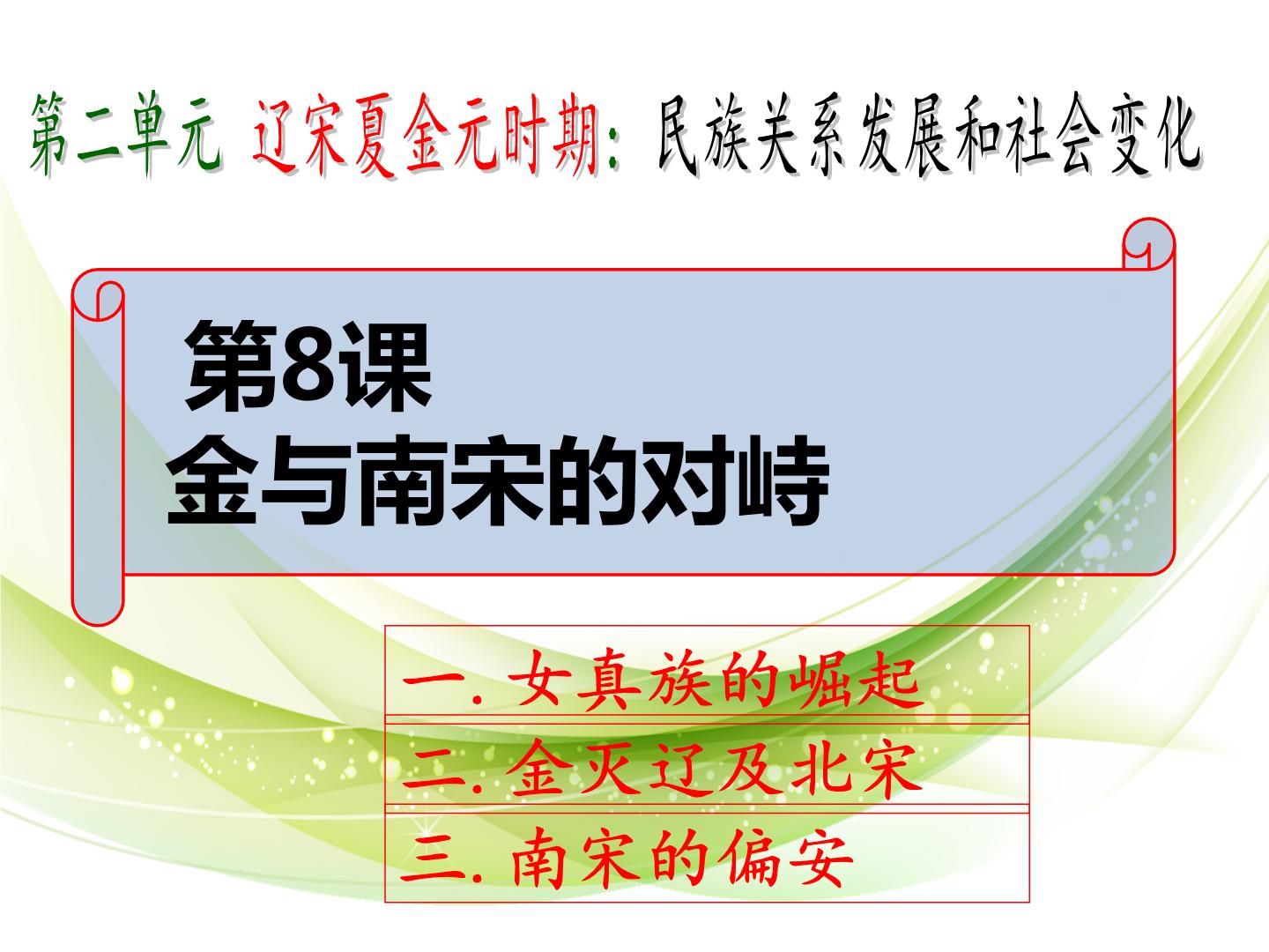 辽宋夏金元时期:民族关系发展和社会变化第8课 金与南宋的对峙背景图