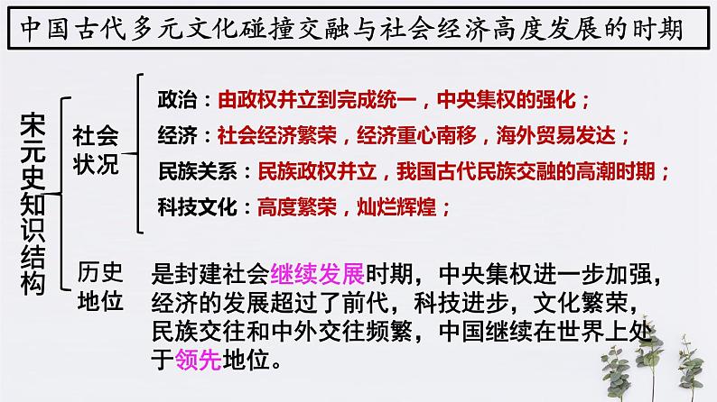 七下第二单元:辽宋夏金元时期-复习课件第3页