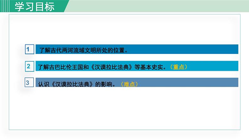 人教版九年级历史上册 第一单元 古代亚非文明 第2课 古代两河流域 课件PPT03