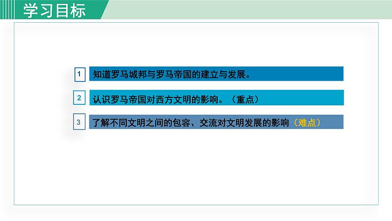 人教版九年级历史上册 第二单元 古代欧洲文明 第5课 罗马城邦和罗马帝国 课件PPT第3页