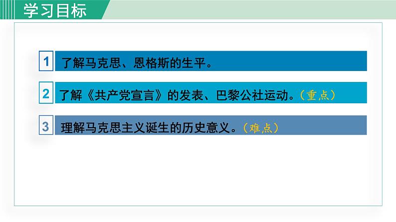 人教版九年级历史上册 第七单元 工业革命和国际共产主义运动 第21课 马克思主义的诞生和国际共产主义运动的兴起 课件PPT03