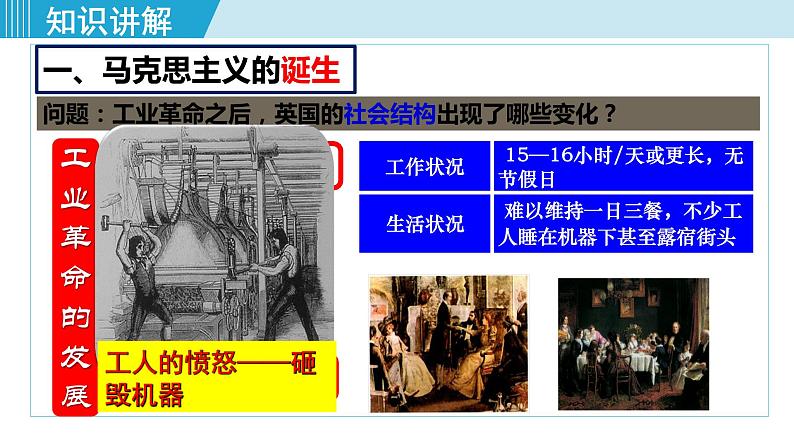 人教版九年级历史上册 第七单元 工业革命和国际共产主义运动 第21课 马克思主义的诞生和国际共产主义运动的兴起 课件PPT04