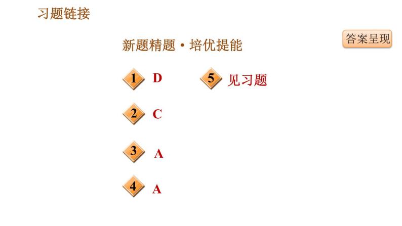 人教版九年级上册历史课件 第5单元 第13课　西欧经济和社会的发展03