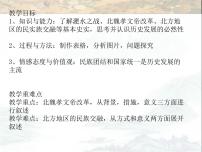 人教部编版七年级上册第四单元 三国两晋南北朝时期：政权分立与民族融合第十九课 北魏政治和北方民族大交融教课ppt课件