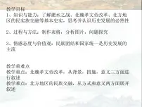 人教部编版七年级上册第四单元 三国两晋南北朝时期:政权分立与民族融合第十九课 北魏政治和北方民族大交融教课ppt课件