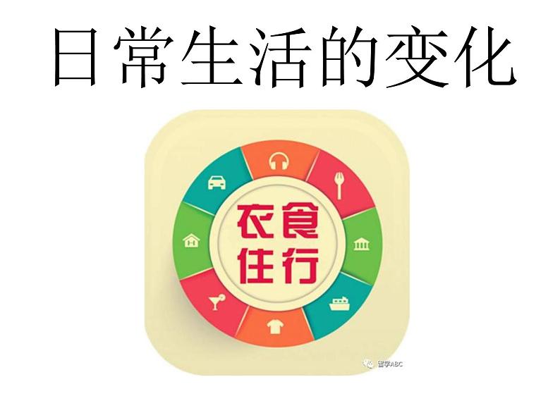 第19课社会生活的变迁课件(上课用)第2页